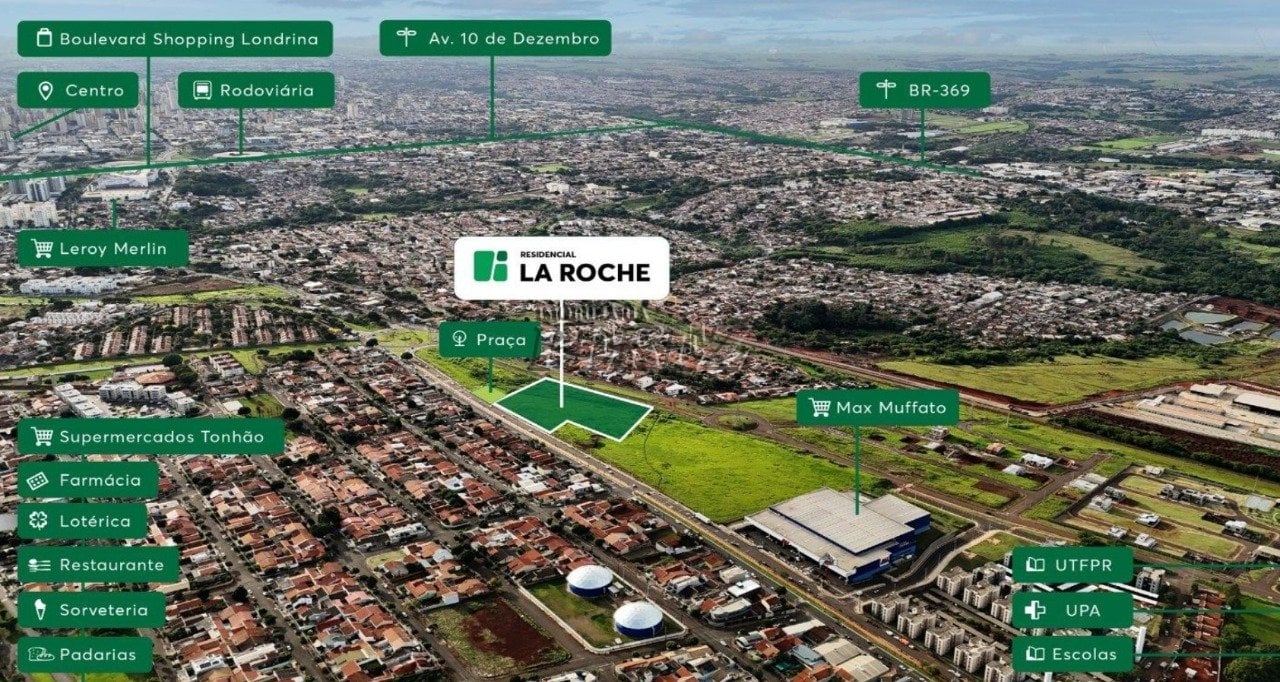 La Roche